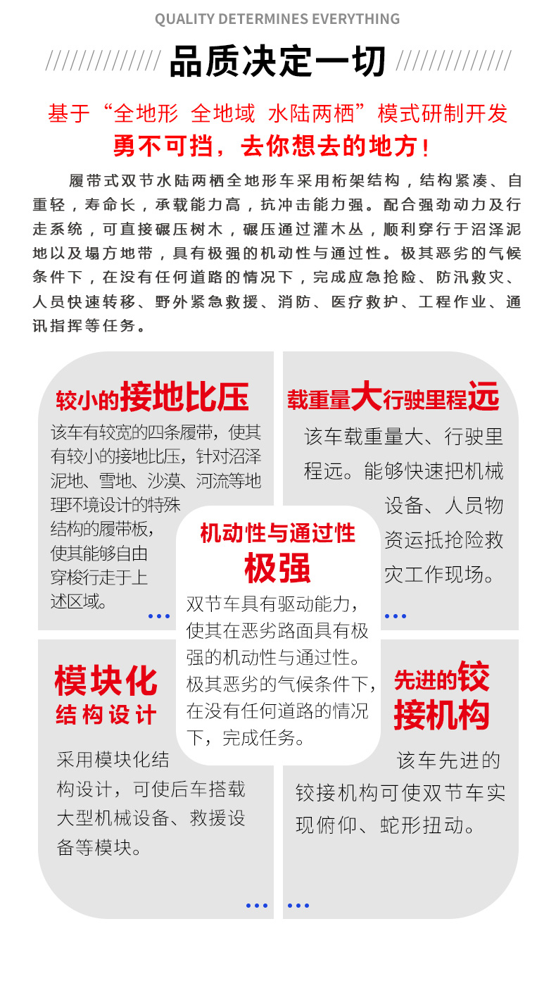 產(chǎn)品簡(jiǎn)介-履帶式雙節(jié)水陸兩棲全地形車(chē)（中性版）_02.jpg