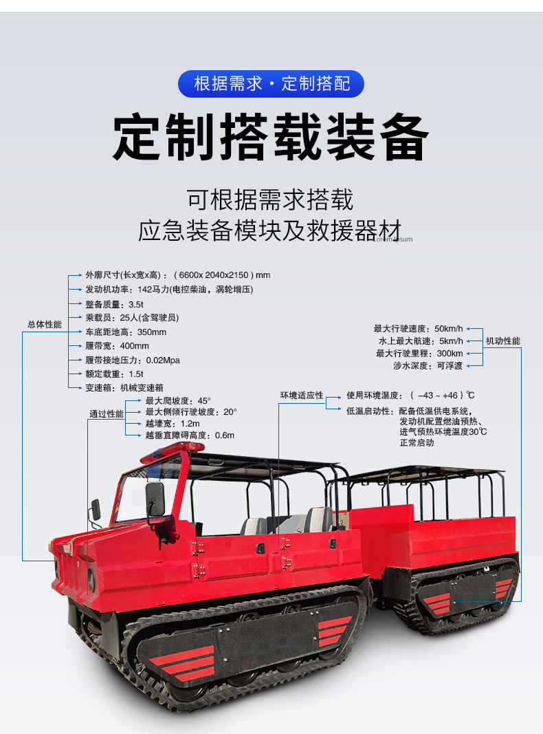 產(chǎn)品簡(jiǎn)介-履帶式雙節(jié)水陸兩棲全地形車(chē)（中性版）_03.jpg
