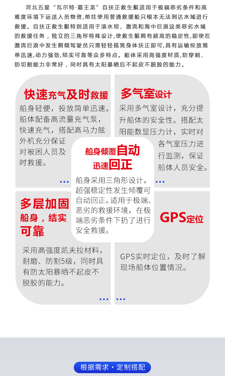 產(chǎn)品簡(jiǎn)介-自扶正救生艇_02.jpg